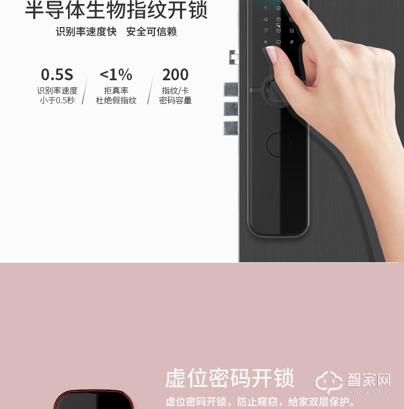 国民智能密码锁 语音提示门锁 手机APP指纹锁
