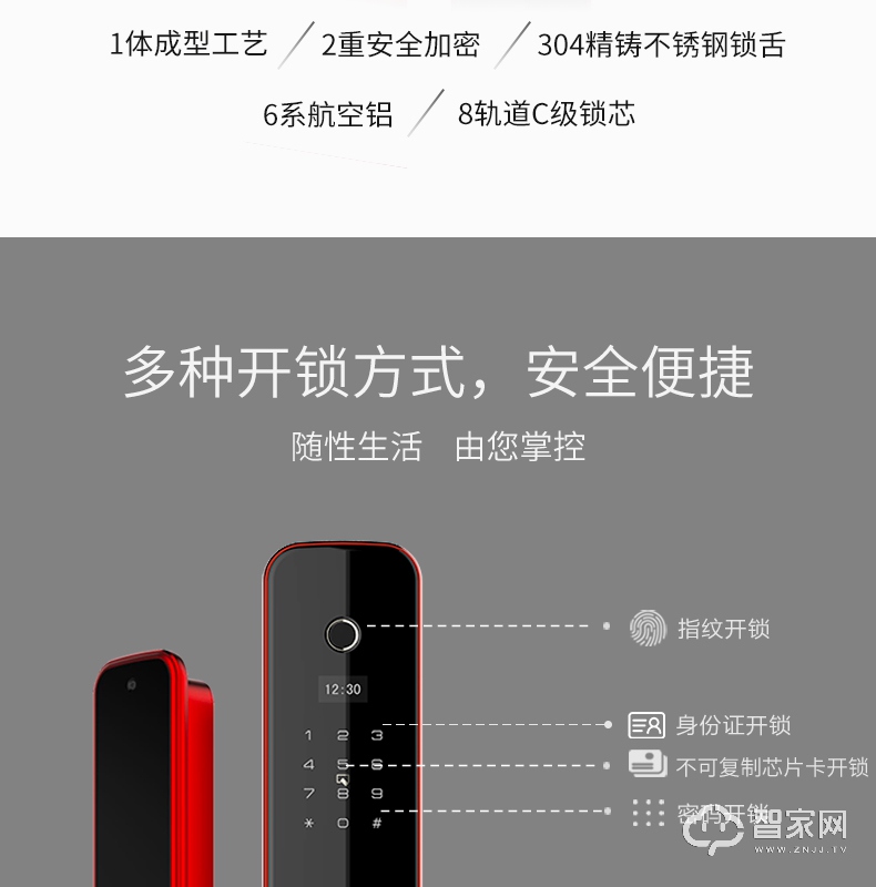 国民智能密码锁 语音提示门锁 手机APP指纹锁