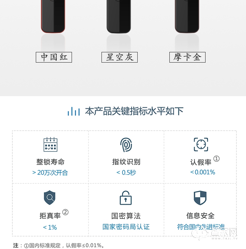 国民智能密码锁 语音提示门锁 手机APP指纹锁