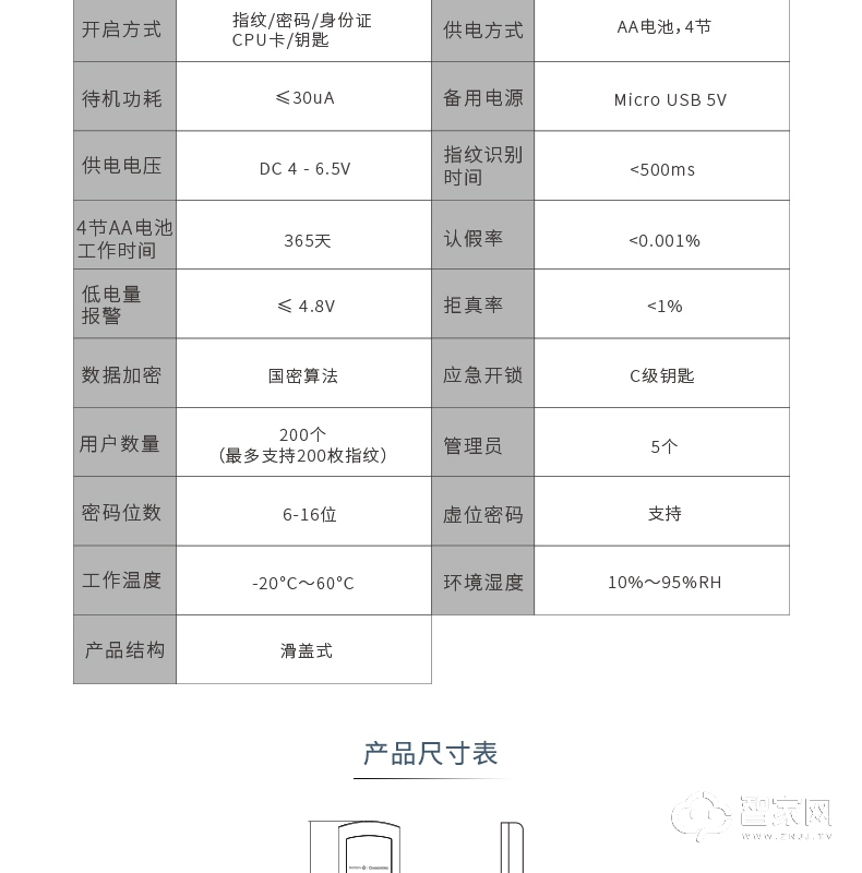 国民指纹锁 多重保护 智能开启