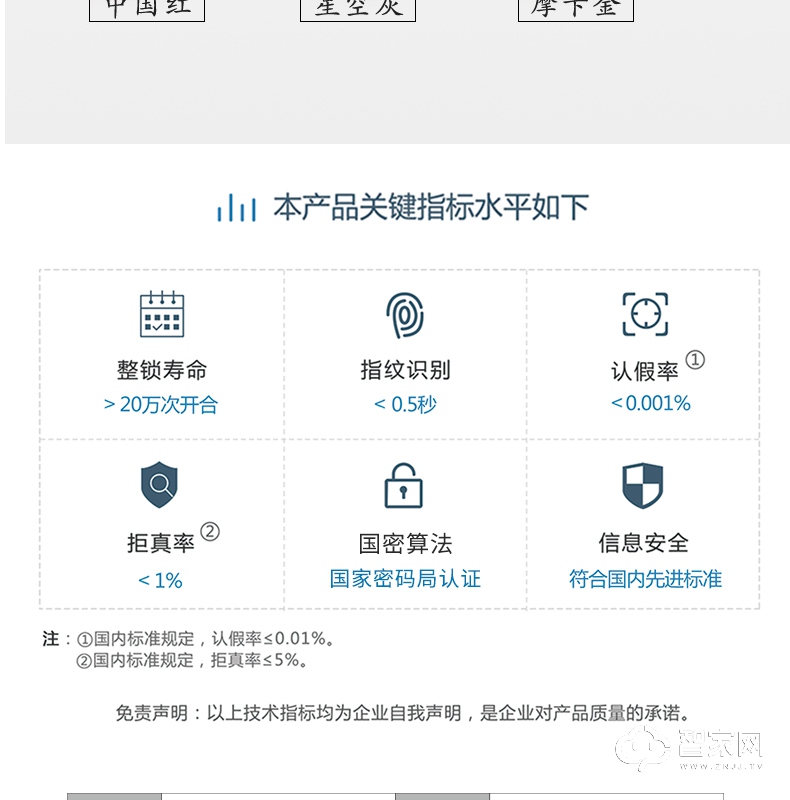 国民指纹锁 多重保护 智能开启